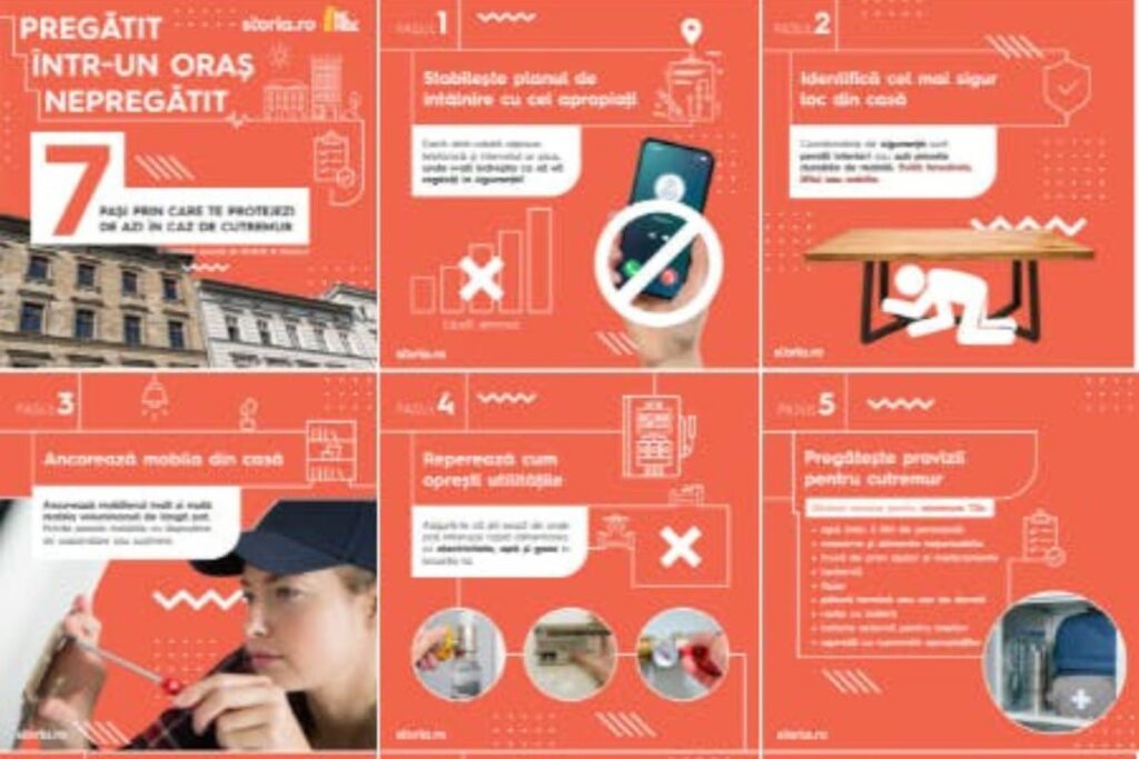 Ghidul Storia cu masuri simple in caz de cutremur